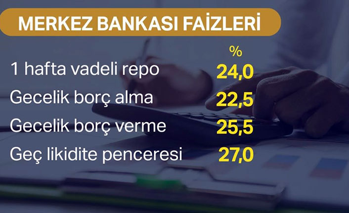 Dövizin hızını  şimdilik kesti