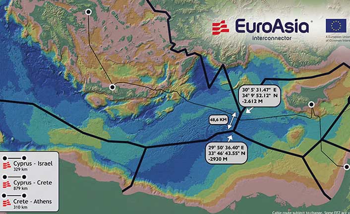 İlki bir milyar Euro