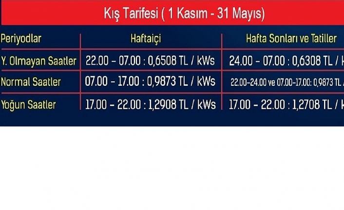 Elektrikte kış  tarifesi başlıyor