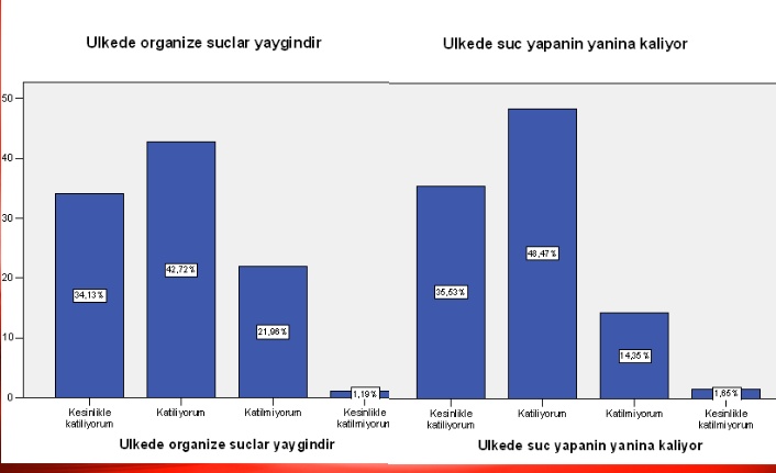 "KKTC'de suç yapanın yanına kalıyor"