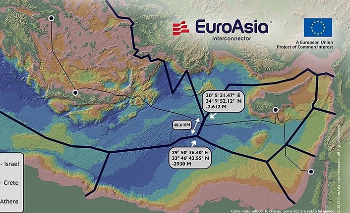 Yol haritası belirlendi