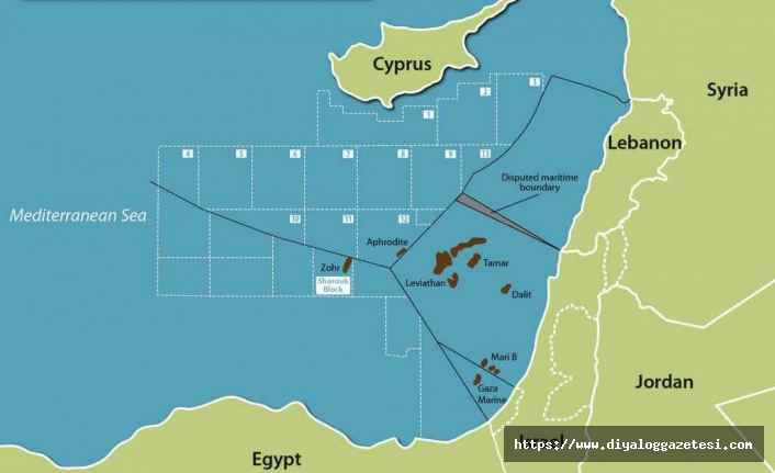 Esas mesele Gazze denizindeki doğal gaz zenginliği