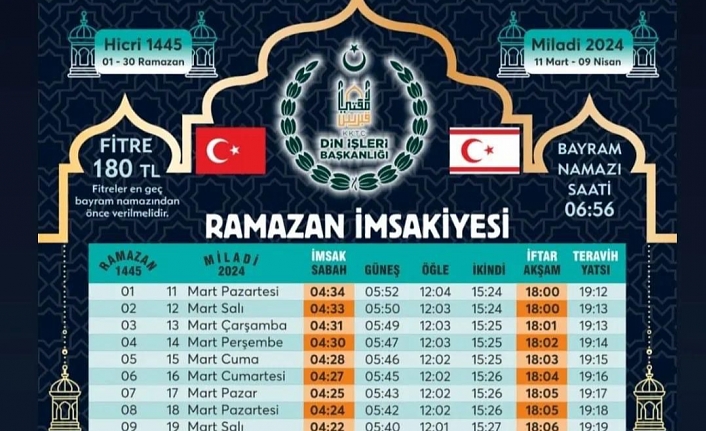 Din İşleri Başkanı Prof. Dr. Ahmet Ünsal Ramazan ayı dolayısıyla mesaj yayımladı.