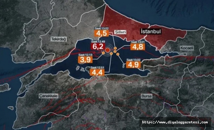 Marmara Denizi ve İstanbul'da artçı depremler sürüyor