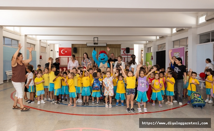Candan katkı
