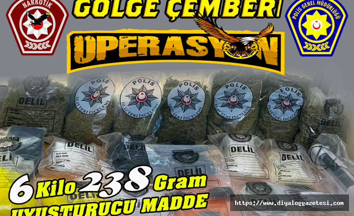 ‘Gölge çemberi’