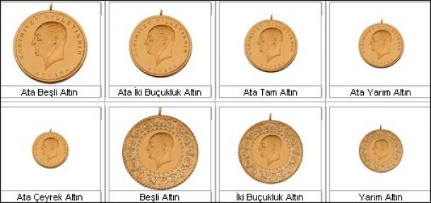 Altının kilogramı 91 bin 950 liraya geriledi