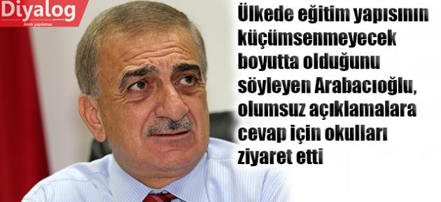Basına sitem 