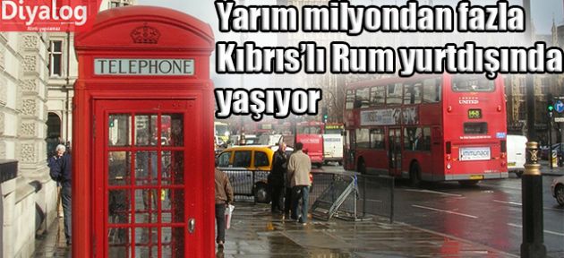 Başkent Londra