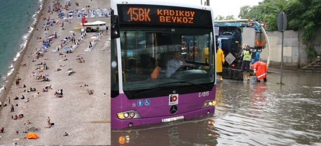 İki farklı iklim