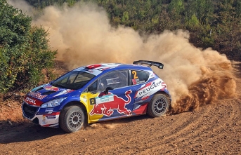 WRC başlıyor