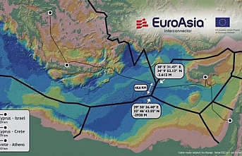 AB’den 8.7 milyar Euro