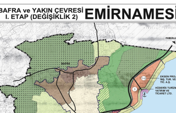 Bafra yatırım alanları gecikmeden hayat bulmalı