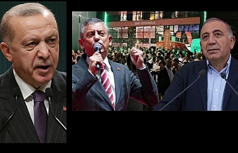 Ortam gerildi