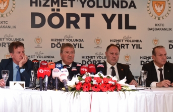 Her alanda yatırım