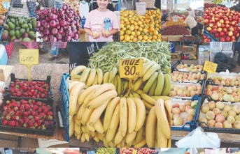 Fiyatlar dengesiz