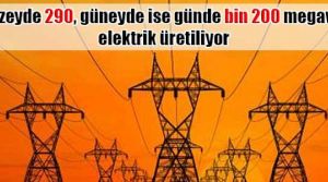 Çok gerilerdeyiz