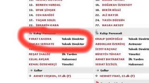 Fırat Canova geri mi geldi?