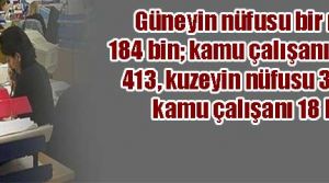 Memur cenneti
