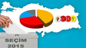 Türkiye'deki seçimlerde kimler aday olacak?