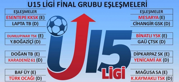 U15 Ligi’nde son 16 eşleşmeleri belirlendi