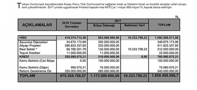 Varlık içinde yokluk