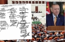 Hedef terörsüz Türkiye