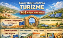 Rumlar 2026’da turizme  74,6 milyon Euro bütçe ayırdı