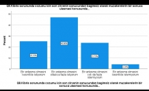 Çözüme destek yüzde 72