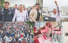 Dünyanın gündemi