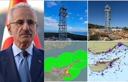 Sistem KKTC’de kurulacak