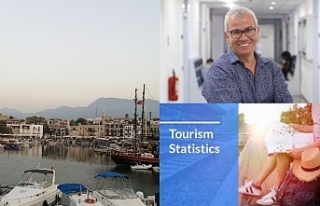 Turizm sektörünün turizm gelirleri anlamında ülkeye...