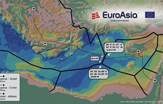 İhtiyaç 580 milyon Euro