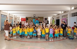 Candan katkı