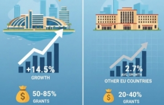 Güney Kıbrıs turizmde Avrupa lideri