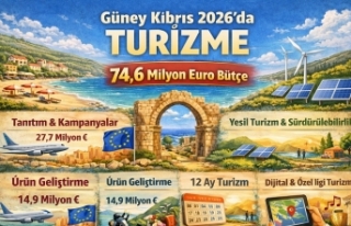 Rumlar 2026’da turizme  74,6 milyon Euro bütçe...