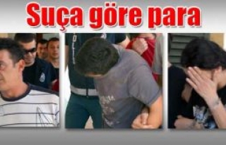 4 zanlı ayrı ayrı teminata bağlandı