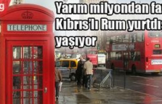 Başkent Londra