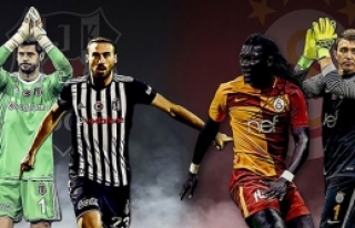 Beşiktaş ile Galatasaray karşı karşıya