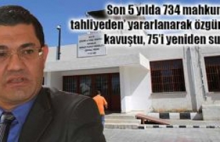 Bir başkadır memleketim