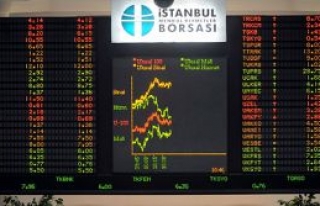 Borsa günlük bazda yüzde 0,66 değer kaybetti