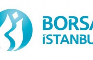 Borsa şirketlerinin piyasa değeri