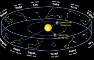 Burçların ve yıldızların saatleri