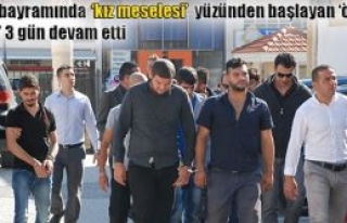 Büyülendiler