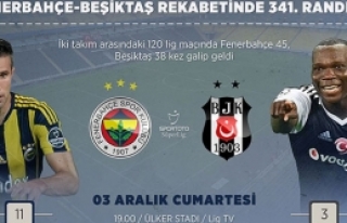 Kadıköy'de derbi ateşi