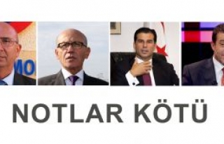 Notlar kötü