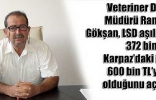 Parayı Yardım Heyeti verdi