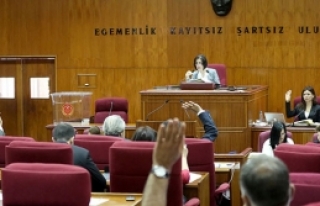 Ret ve çekimser yok 