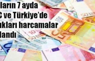 Sadece 6,5 milyon Euro