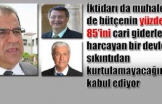 Tedaviye muhtaç